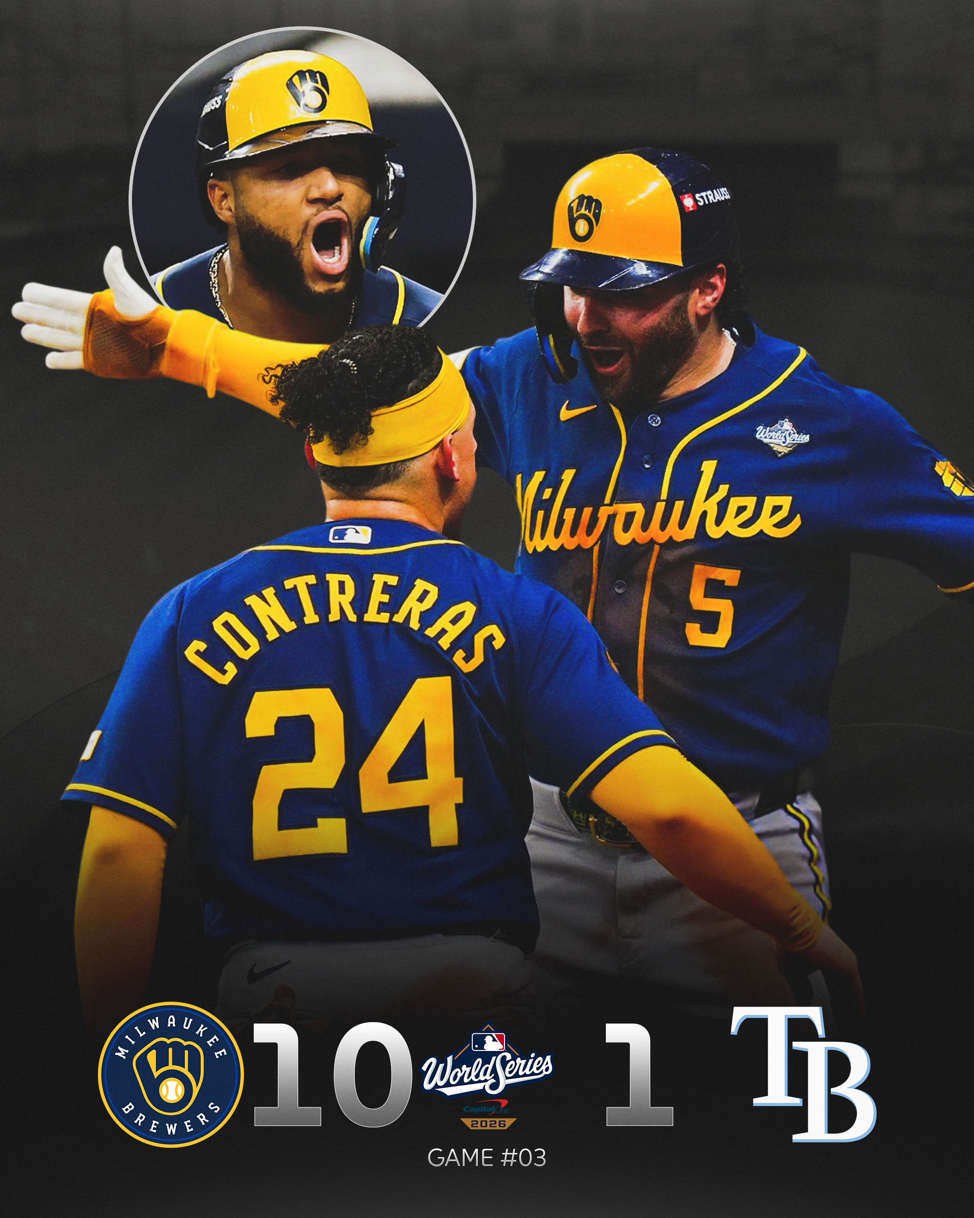 Brewers one win away from the World Series title! Milwaukee blows out the Rays 10-1 in Tampa to take a commanding 3-0 lead.