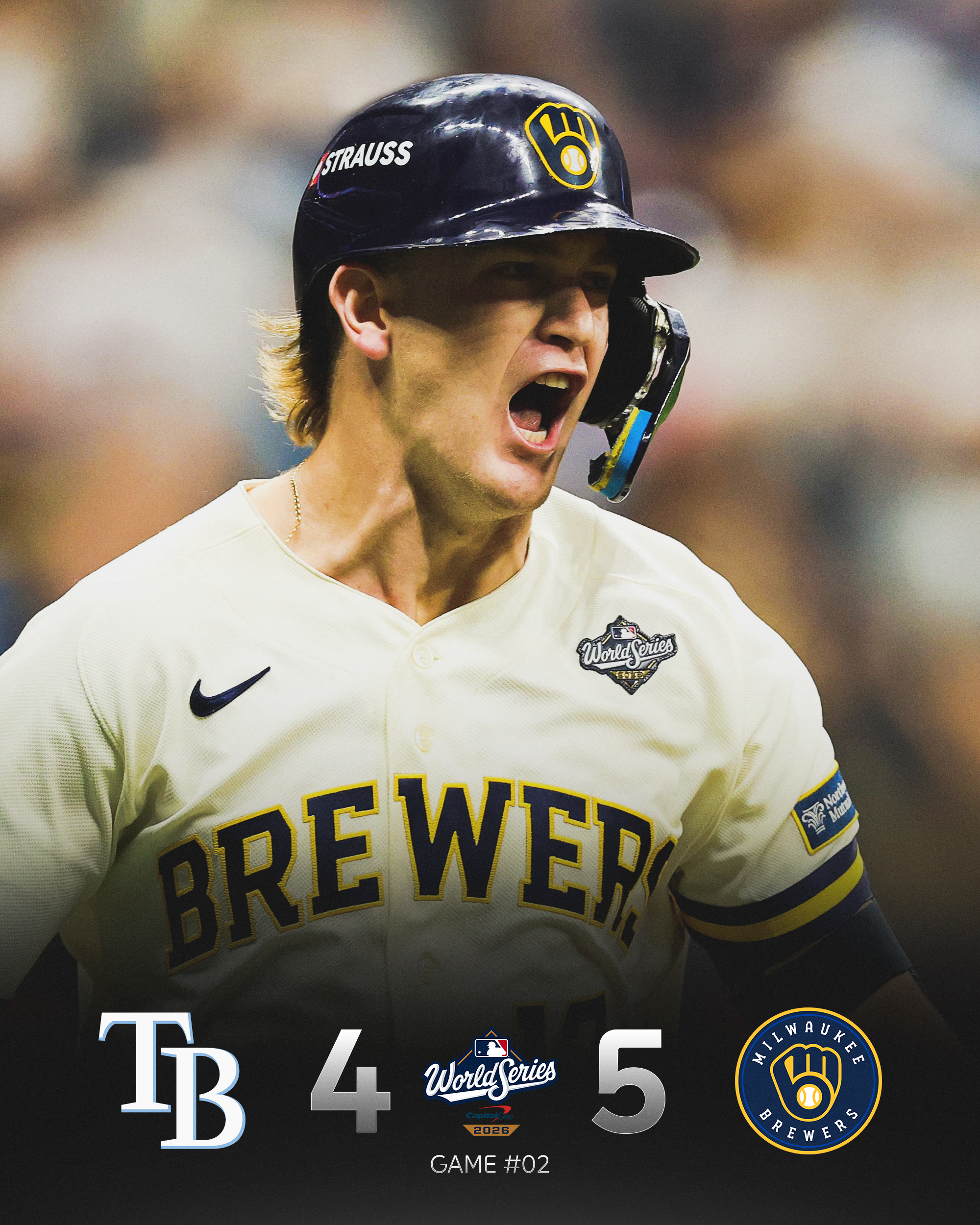 Two wins at home! Brewers take a 2-0 lead over the Rays.